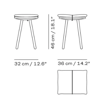 Georg Stool